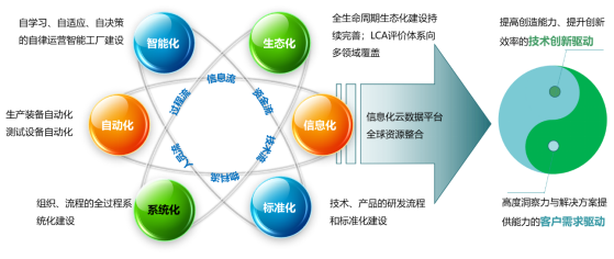 天能荣获消费者喜爱的中国品牌,品牌实力再度彰显!